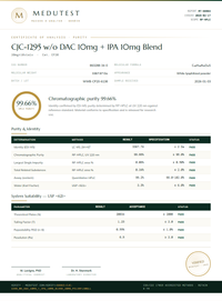 CJC-1295 (No DAC) + Ipamorelin Blend 10mg