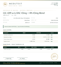 CJC-1295 (No DAC) + Ipamorelin Blend 10mg