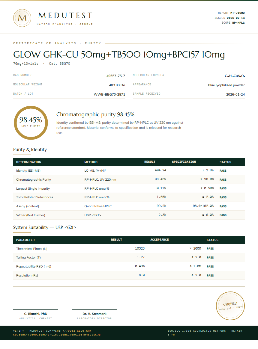 BPC157, TB500, GHK-Cu (Glow Blend) 70mg