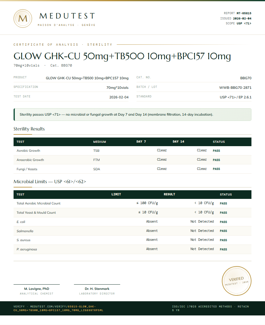 BPC157, TB500, GHK-Cu (Glow Blend) 70mg